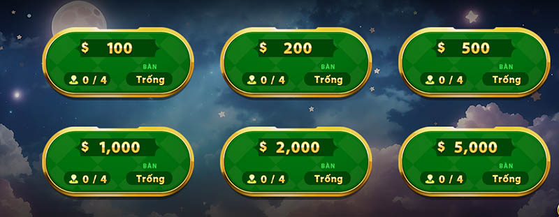 Hướng dẫn luật chơi chi tiết Tiến Lên