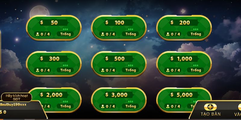 Số lượng người chơi khi tham gia một ván bài chắn